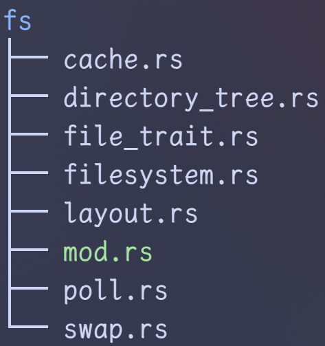 image-rtree-print-fs-fileonly